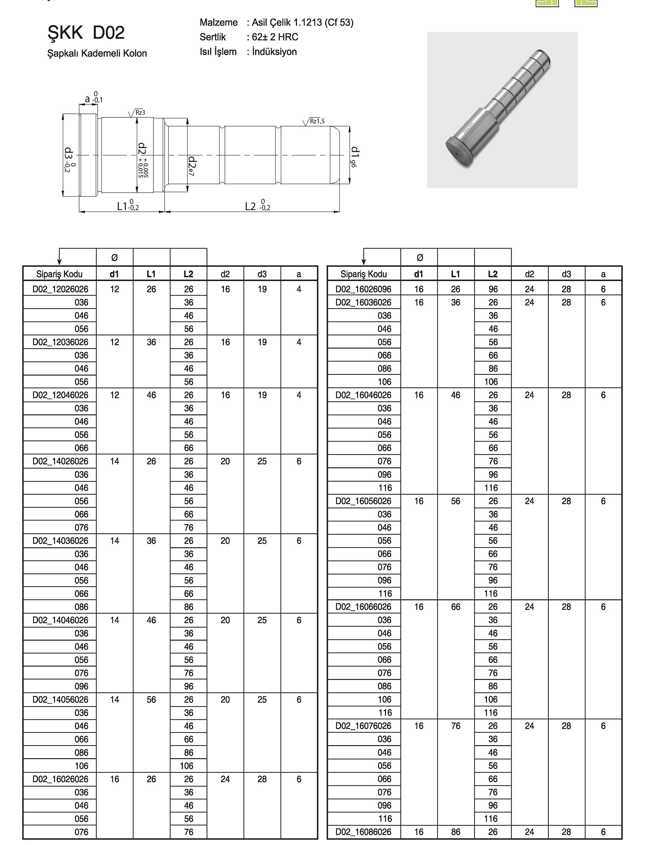 Tuğra Teknik Hırdavat